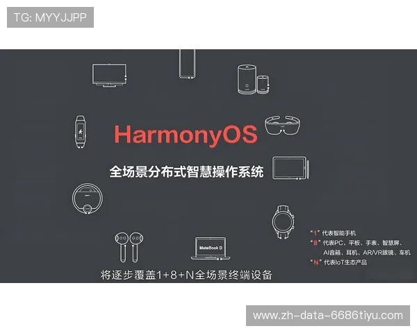 ✅体育直播🏆世界杯直播🏀NBA直播⚽- 华为原生鸿蒙操作系统正式发布- sports